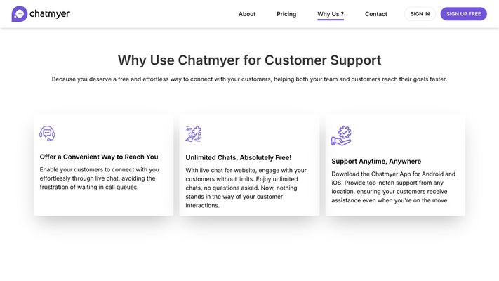 Chatmyer - Platform to connect with customers. Free Live Chat Website