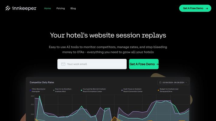 innkeeper - Software + AI for running a Hotel