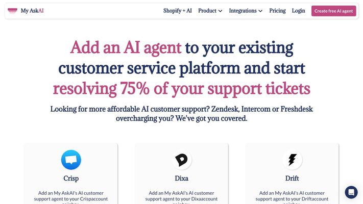 My AskAI — AI Customer Support Agent For Your Live Chat