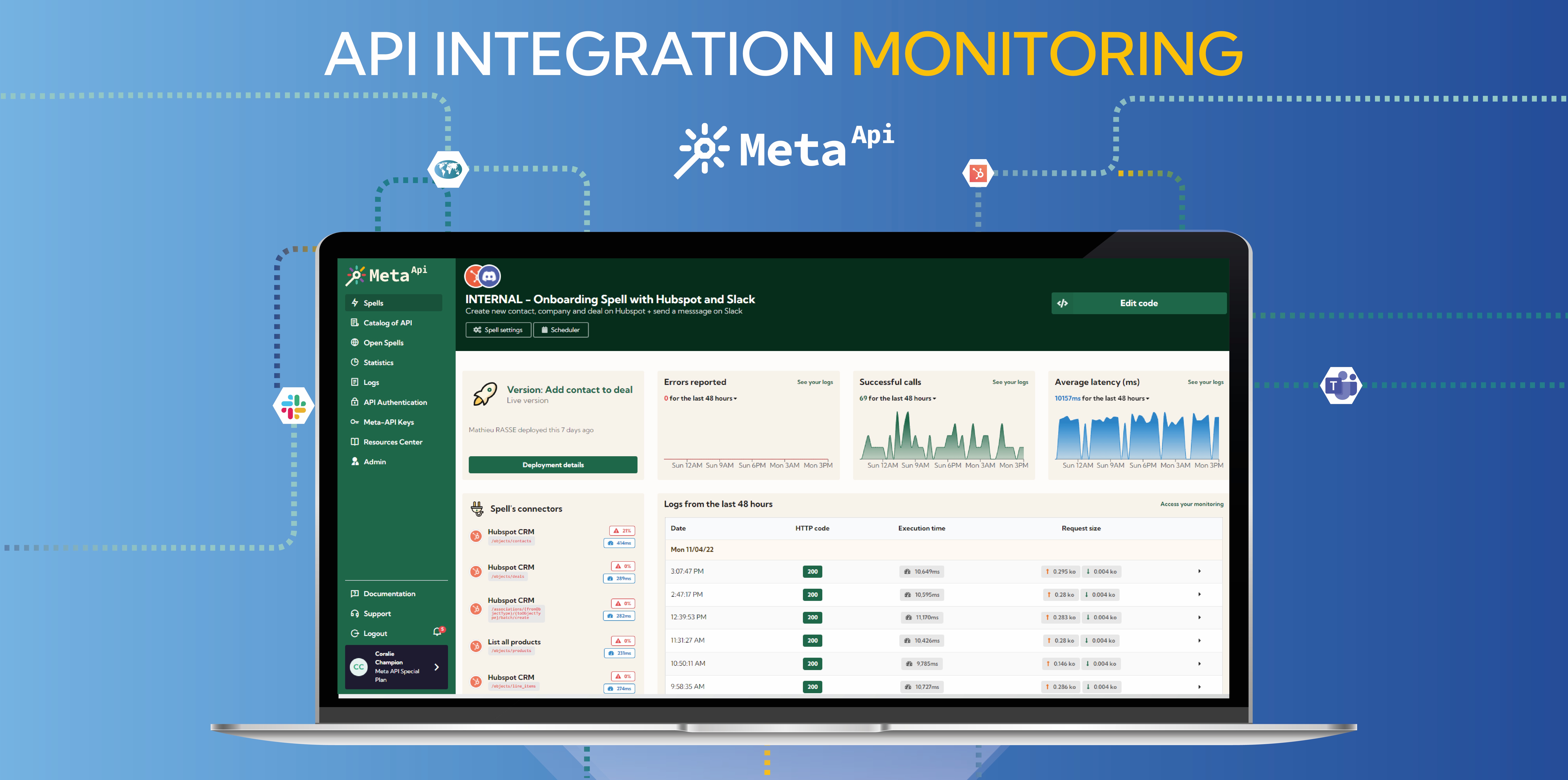 meta api